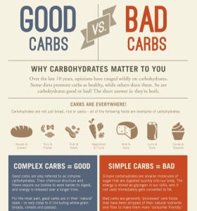 why-carbohydrates-matter-to-you-good-carbs-vs-bad-crabs-1